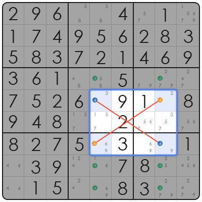 sudoku jigsaw online